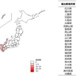 1週間以上持続する発熱・頭痛・倦怠感と血球減少のため紹介された78歳女性<br>（３/３）