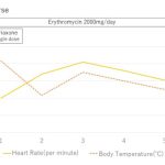 臨床的にジフテリア症との鑑別に難渋したジフテリア菌保菌の一例